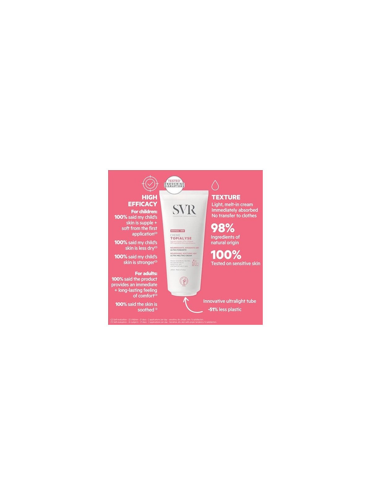 Crema nutriente pelli secche e sensibili SVR Topialyse 200ml