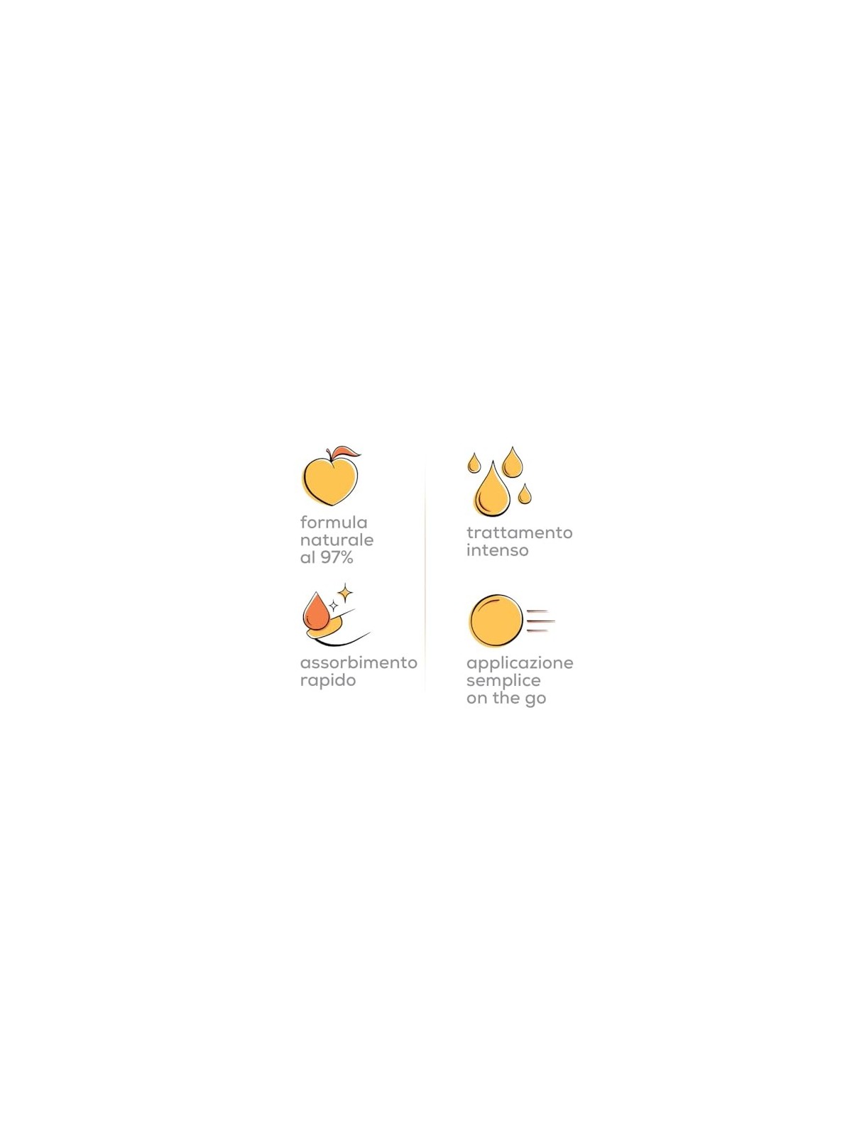 Essie ON A ROLL Apricot Nail & Cuticle Oil 14ml