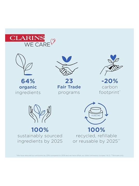 Clarins Men Super Moisture Balm - Comfort uomo 50ml
