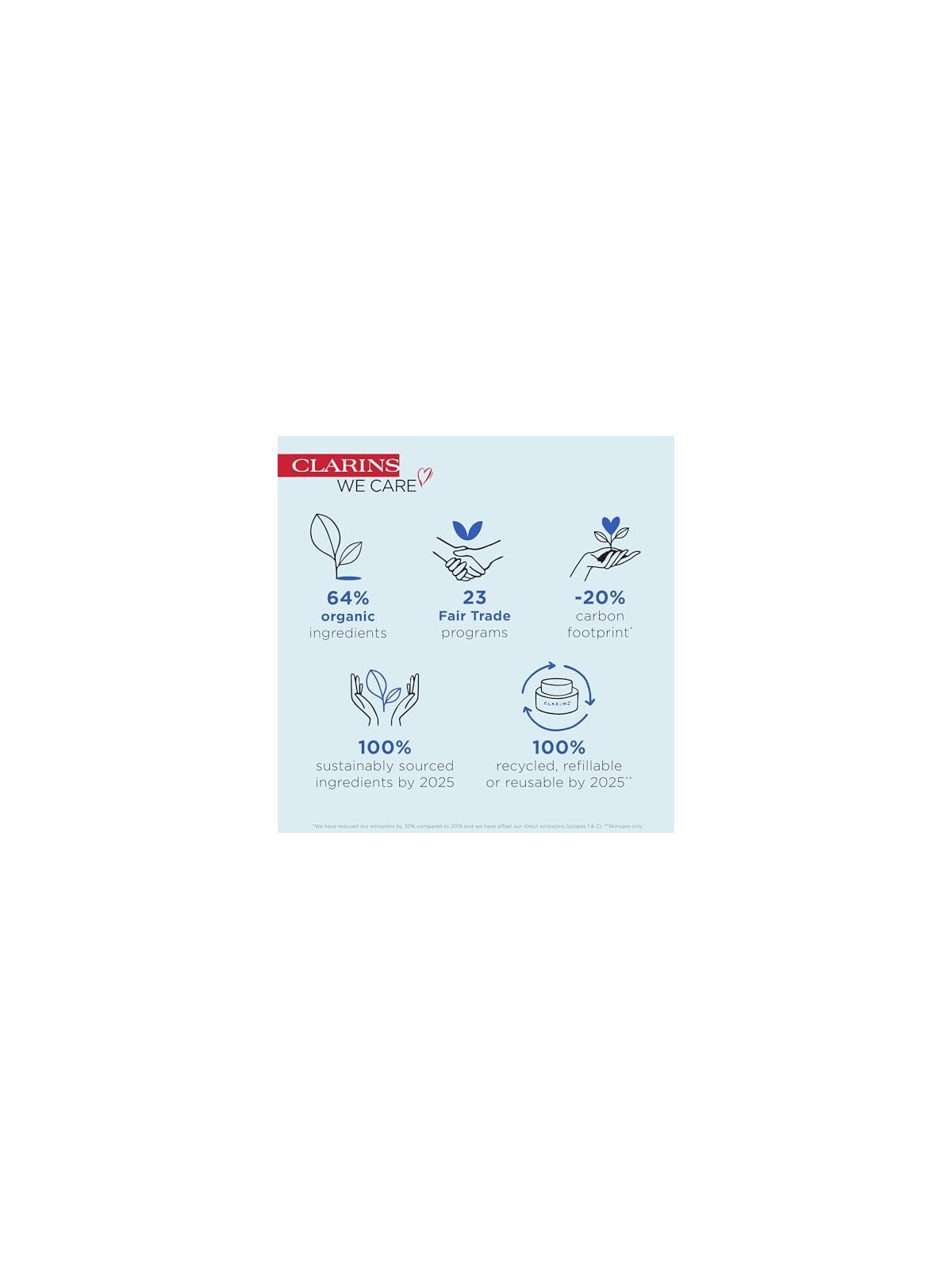 Clarins Men Super Moisture Balm - Comfort uomo 50ml