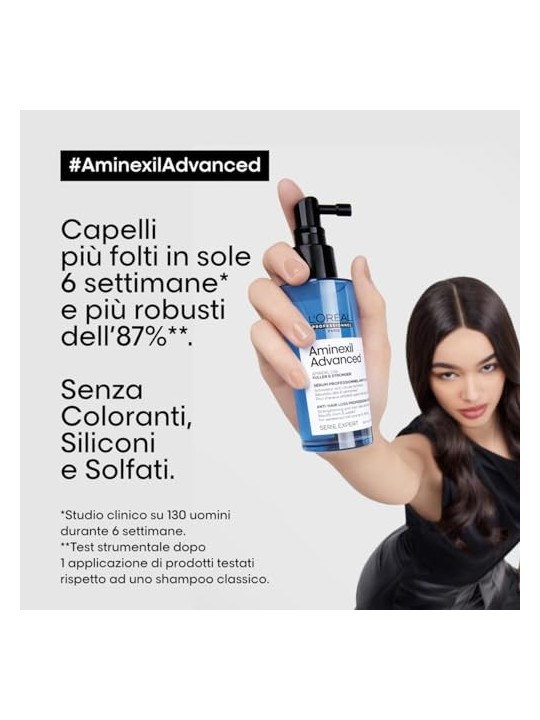 LOrï¿½ï¿½al Professionnel Aminexil Siero Avanzato Attivatore Anticaduta donna 90ml