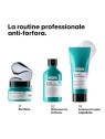 SHAMPOO AVANZATO PER IL Cuoio Capelluto 500ml unisex