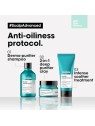LOrï¿½ï¿½al Professionnel Shampoo antiforfora avanzato per cuoio capelluto donna 300ml