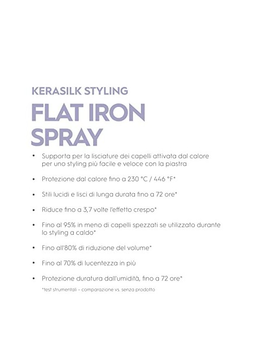 Kerasilk STYLING Spray per Piastra Lisciante 75ml Donna