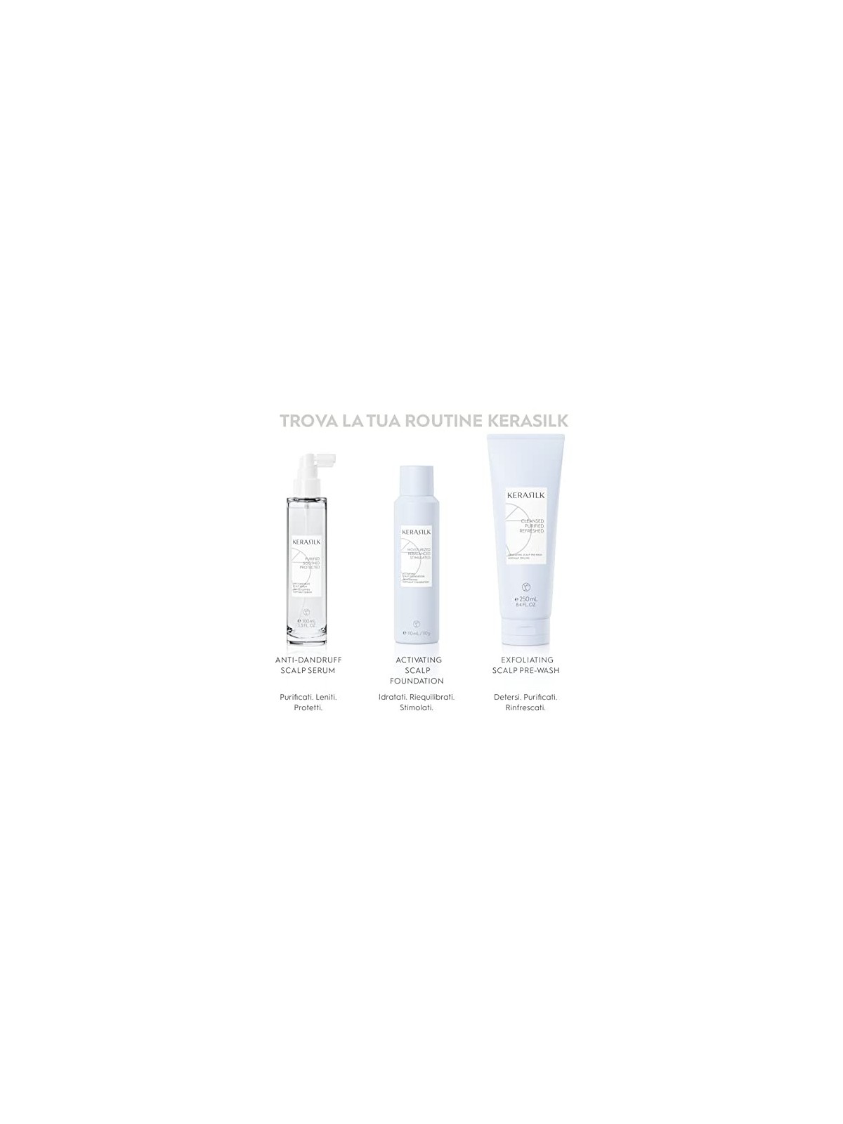 Shampoo antiforfora Kerasilk donna 250ml