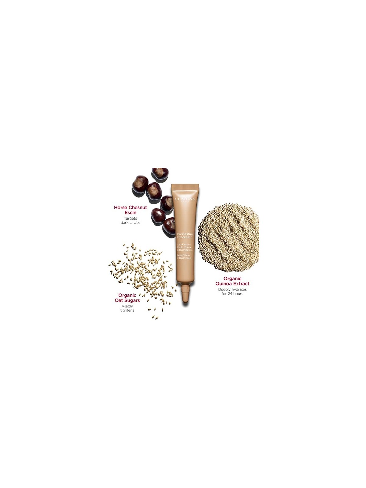 Correttore Clarins 02 Light Medium 12ml
