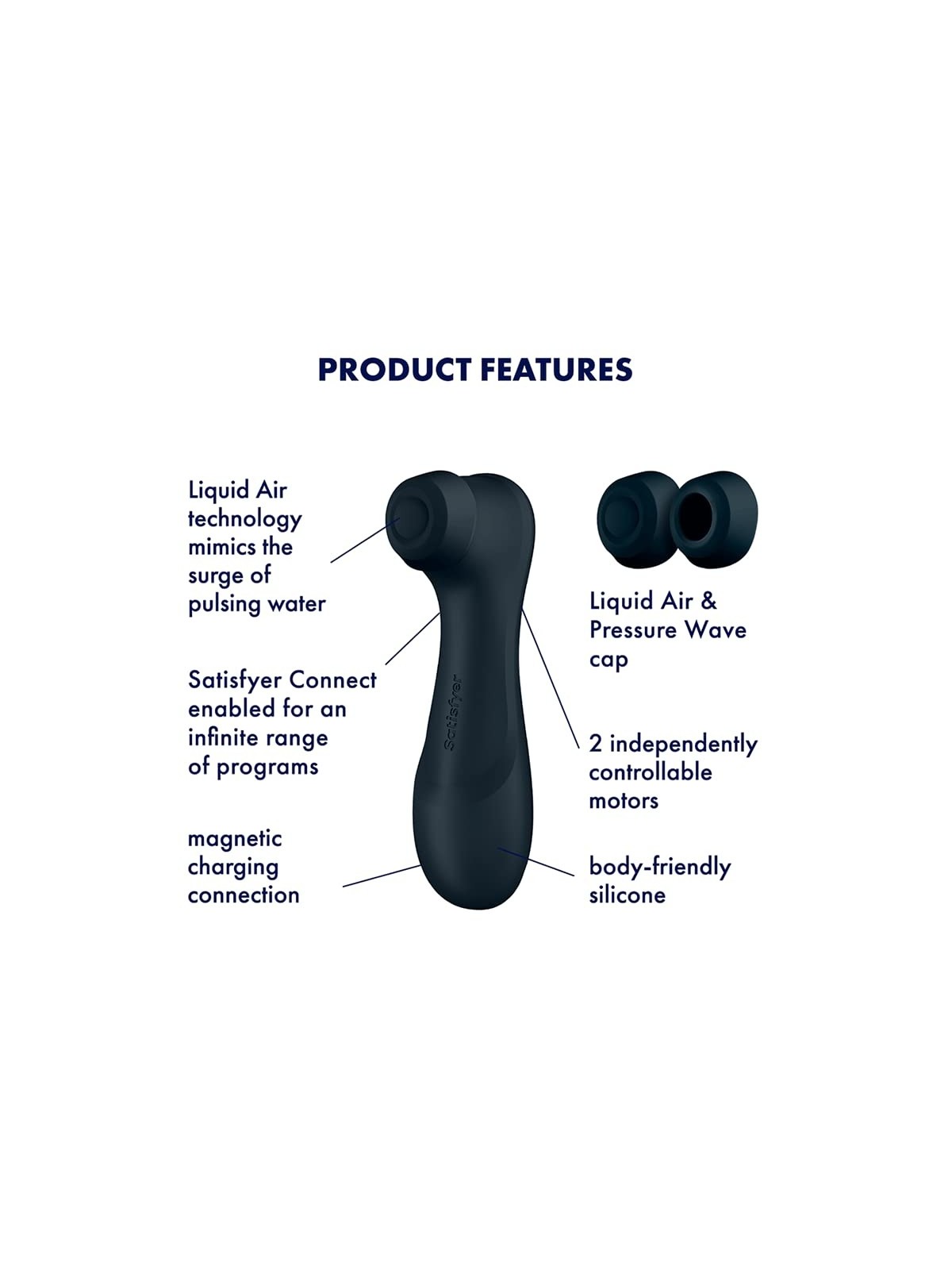 Satisfyer Pro2 Vibratore ad Aria Doppia Gen 3 Nero Nero con App