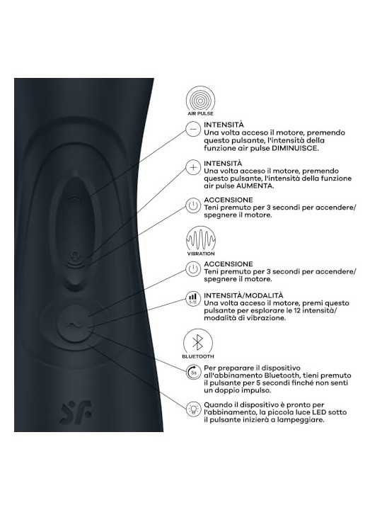 Satisfyer Pro2 Vibratore ad Aria Doppia Gen 3 Nero Nero con App