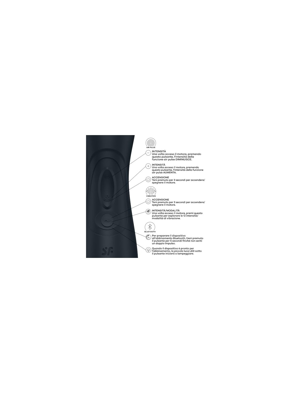 Satisfyer Pro2 Vibratore ad Aria Doppia Gen 3 Nero Nero con App