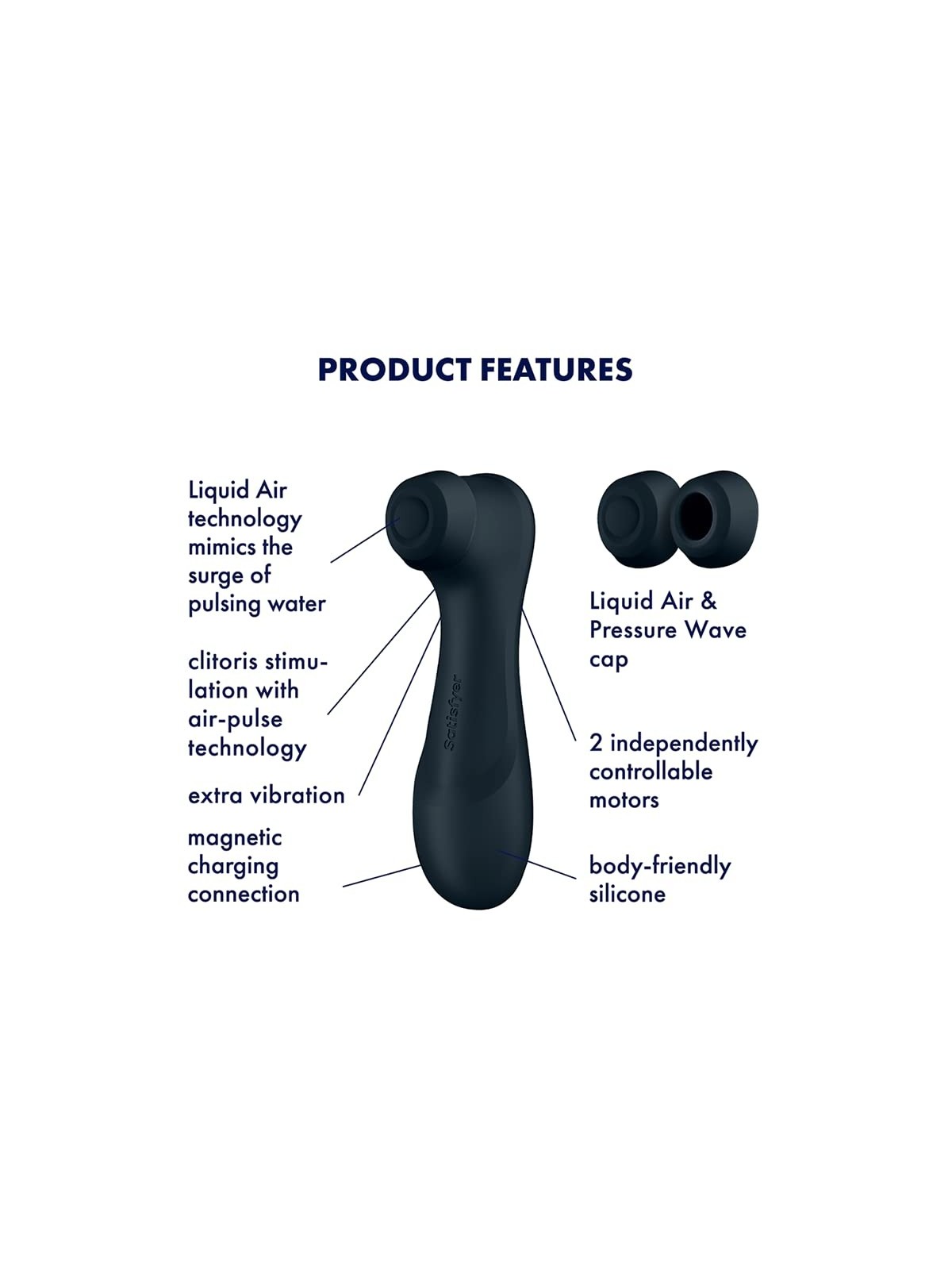 Satisfyer Pro2 Vibratore ad Aria Doppia Gen 3 Nero Nero