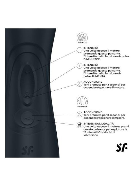 Satisfyer Pro2 Vibratore ad Aria Doppia Gen 3 Nero Nero