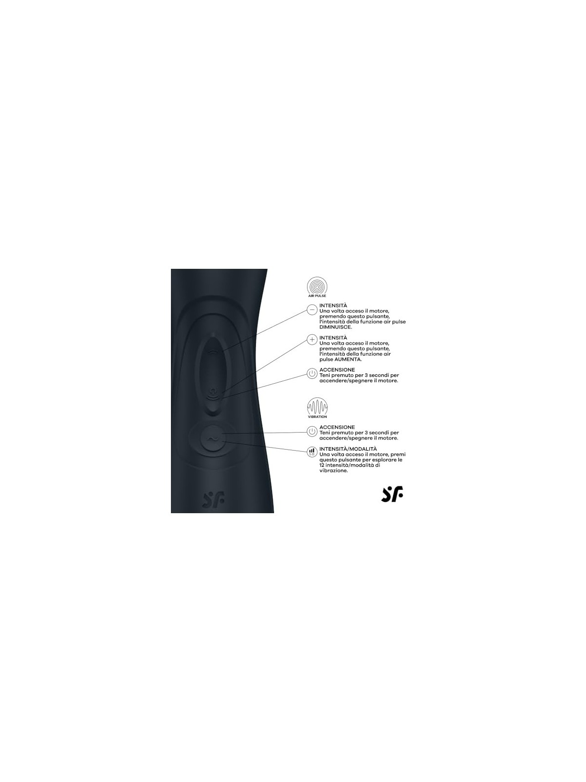 Satisfyer Pro2 Vibratore ad Aria Doppia Gen 3 Nero Nero