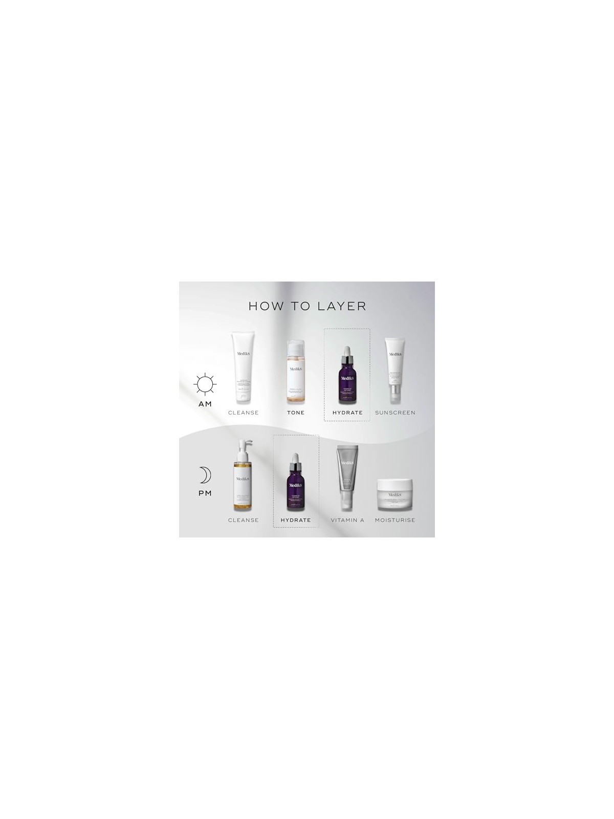 Siero idratante Medik8 Hydr8 B5 30ml