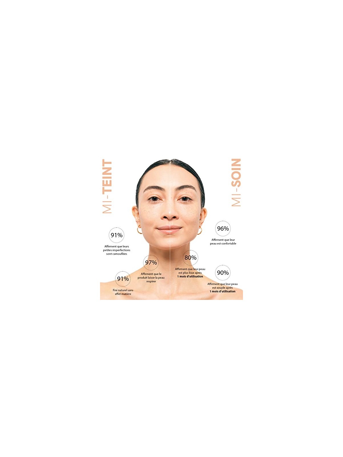 Erborian BB Cream Au Ginseng 5-In-1 Baby Skin Effect SPF20 15ml Caramel