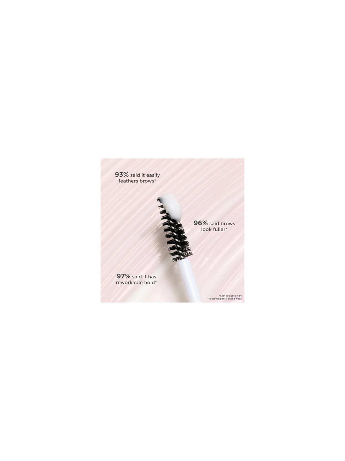 Benefit Fluff Up Brow Wax Eyebrowgel e Eyebrow Pomade Donna 6ml