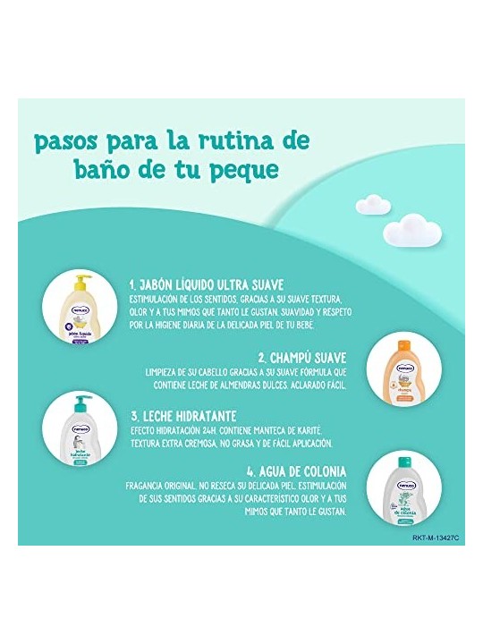 Nenuco Latte Idratante 24h 500ml unisex