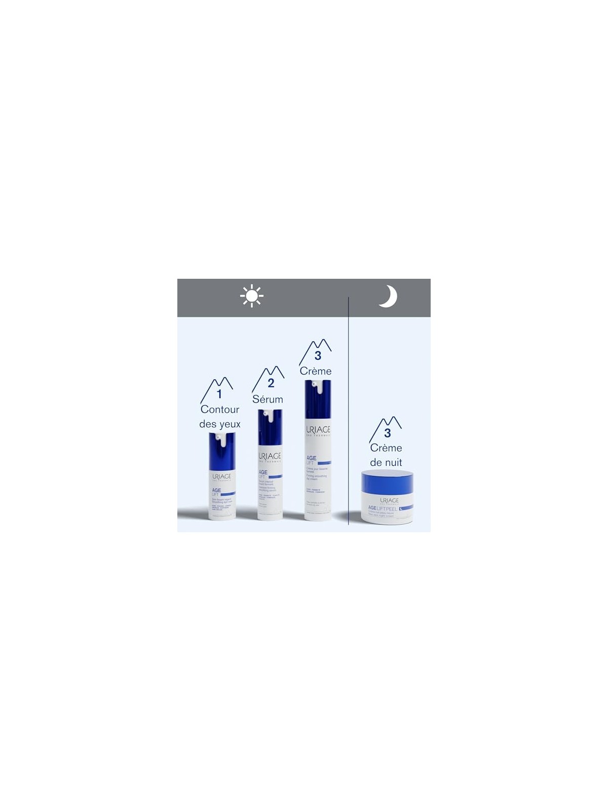 Crema Notte Rigenerante AGE LIFT Uriage 50ml