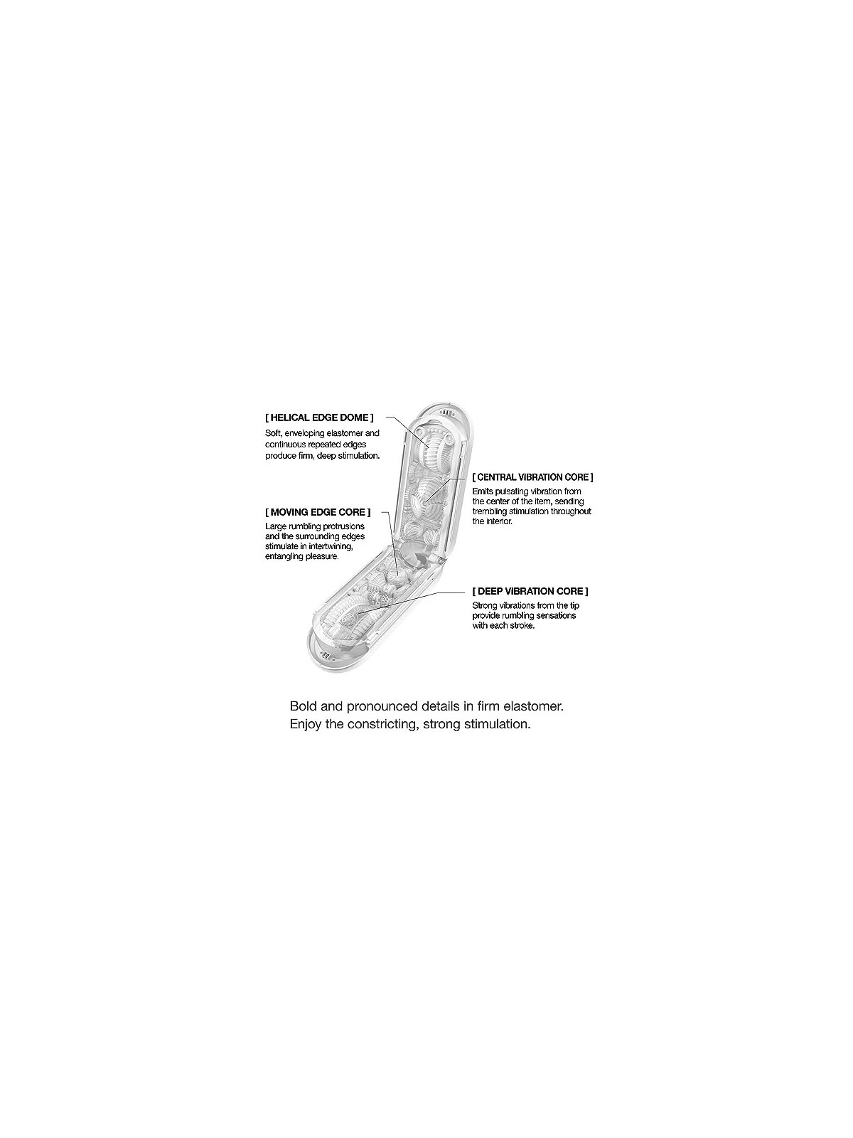 Masturbatore riutilizzabile TENGA Flip Zero Gravity Bianco
