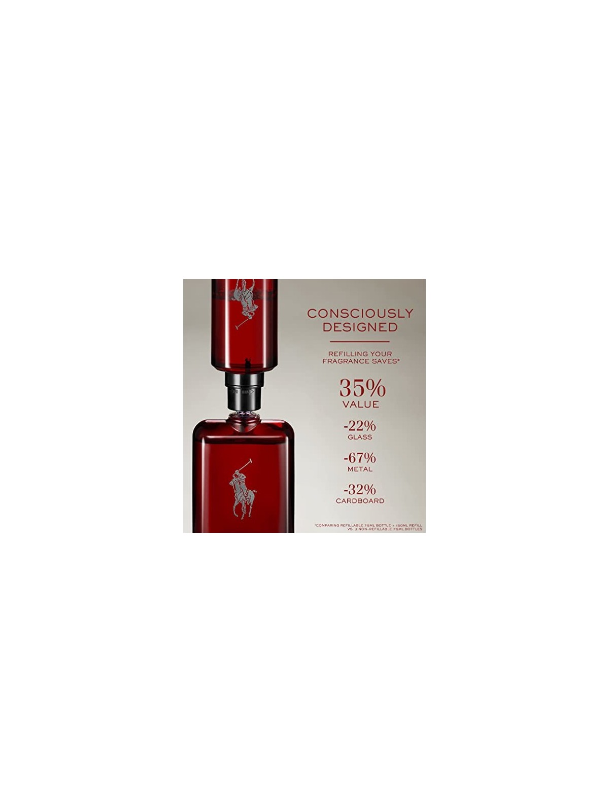 Ralph Lauren Polo Rosso Parfum Ricarica 150ml Uomo