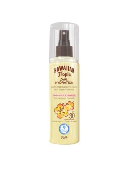Syoss Repair Balsamo 440ml unisex