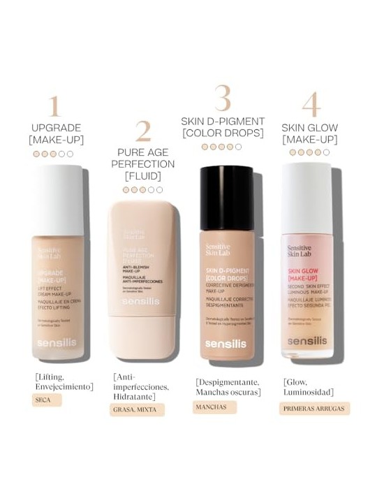 Sensilis SKIN DPIGMENT COLOR DROPS Correttore Beige rosa 30ml
