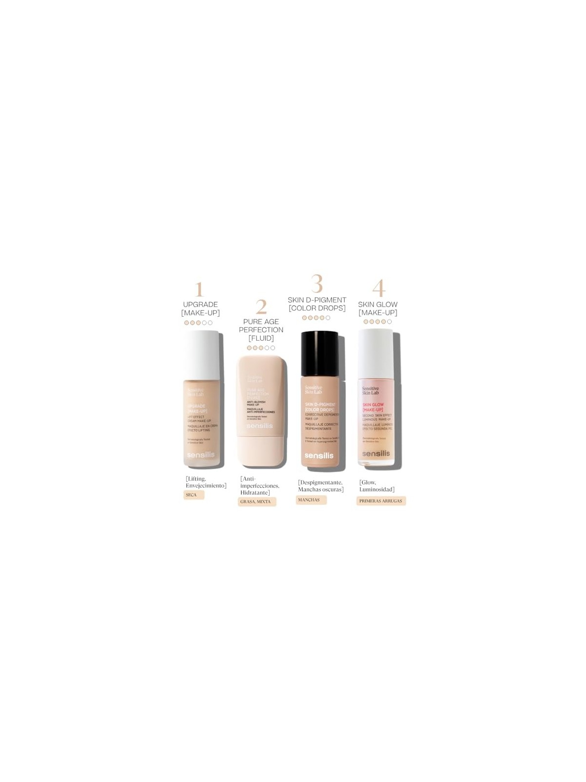 Sensilis SKIN DPIGMENT COLOR DROPS Trucco Correttivo Sabbia 30ml