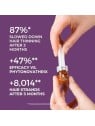 Set Trattamento Phyto Phytocyane Donna - Progressivo 60ml 12x5ml Fiale - Anticaduta