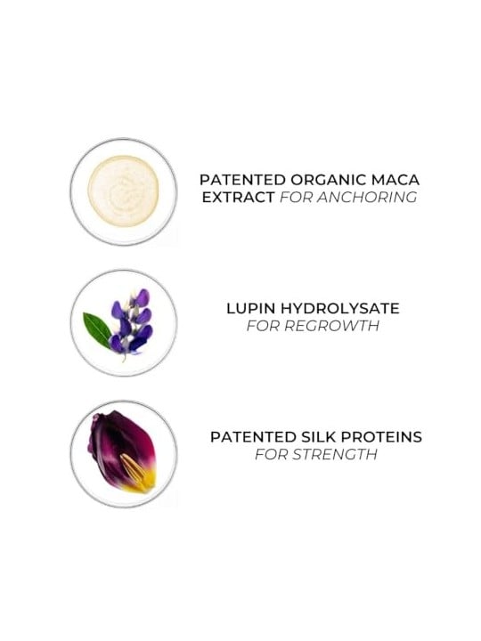 Set Trattamento Phyto Phytocyane Donna - Progressivo 60ml 12x5ml Fiale - Anticaduta