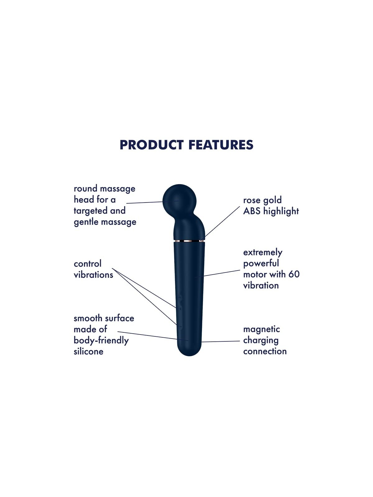 SATISFYER Planet Wander Vibratore Blu Rosegold 1un Donna