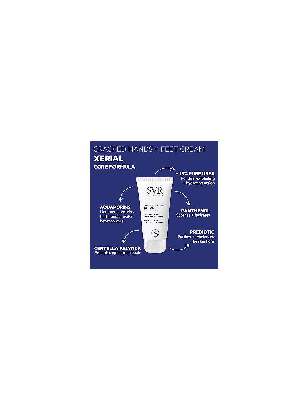 Crema mani e piedi pelle screpolata SVR Xerial 50ml