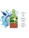 4711 4711 Remix Cologne Sparkling Island Eau de Colonia unisex 100ml