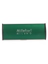Profumo unisex Millefiori Icon Scent the Road White Musk muschio bianco