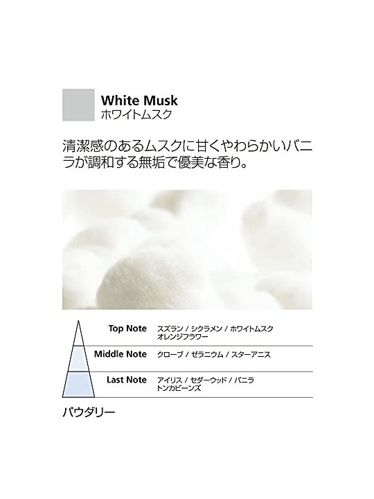 Profumo unisex Millefiori Icon Scent the Road White Musk muschio bianco