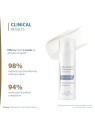 Ducray Melascreen Depigmenting 30ml