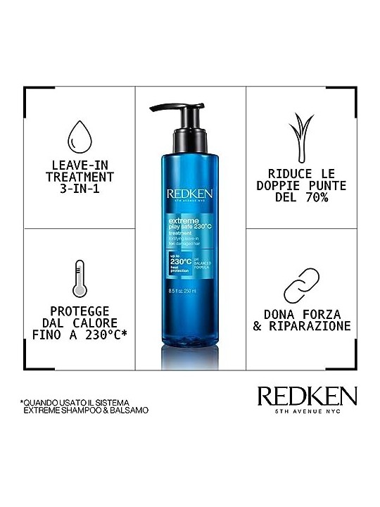 Redken Extreme Play Safe Treatment 250ml