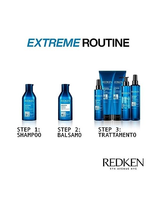 Redken Extreme Play Safe Treatment 250ml