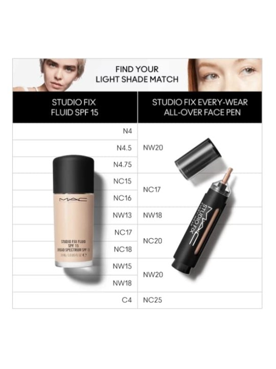 MAC Cosmetics Studio Fix Penna per Tutto il Viso Every Wear