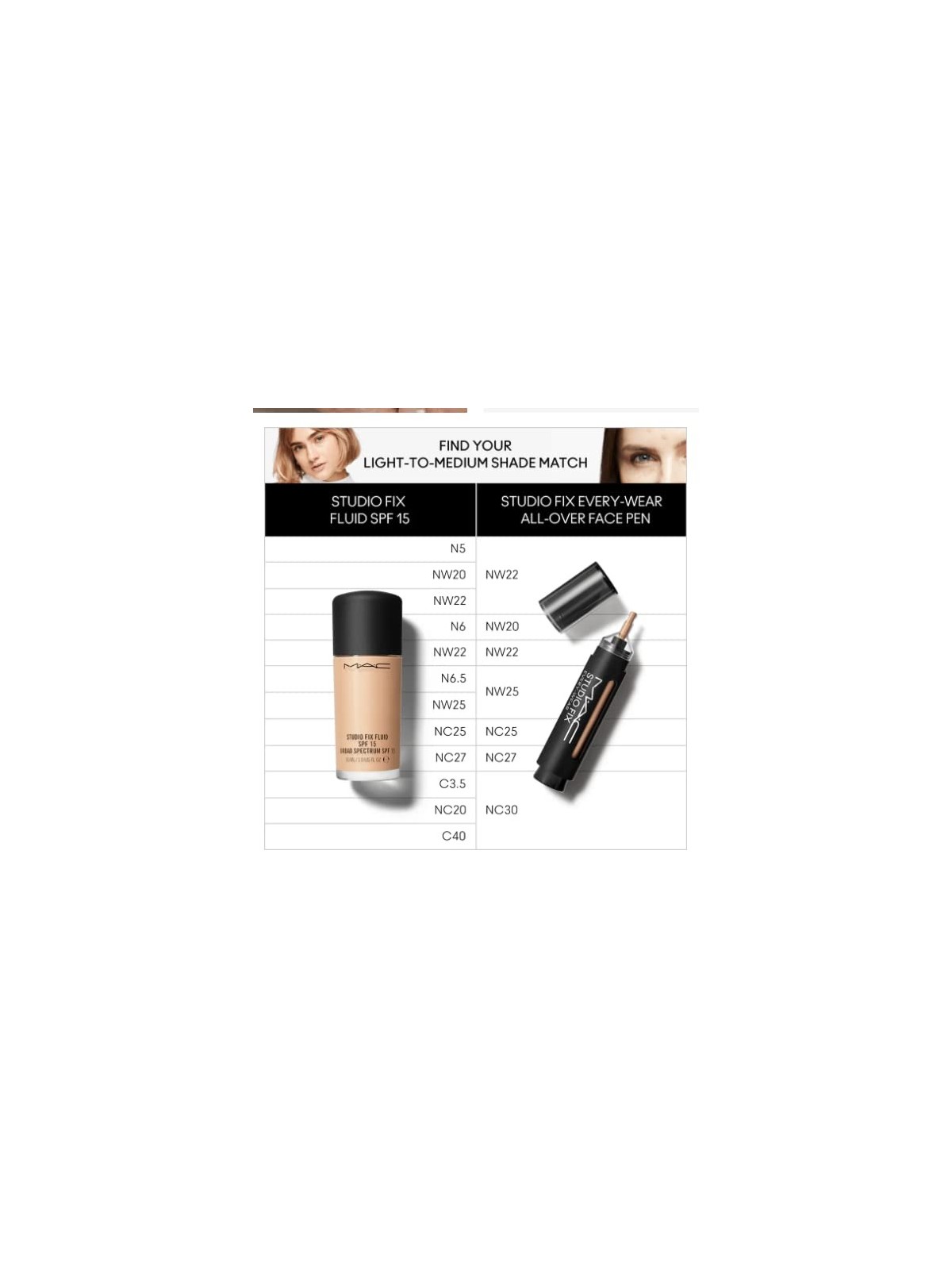MAC Cosmetics Studio Fix Penna Viso Completa Ovunque NC30