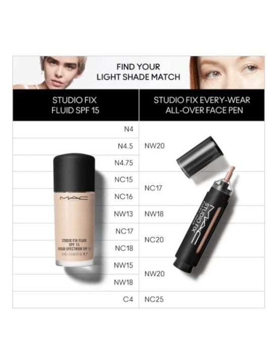 MAC Cosmetics Studio Fix Every Wear Penna per Tutto il Viso