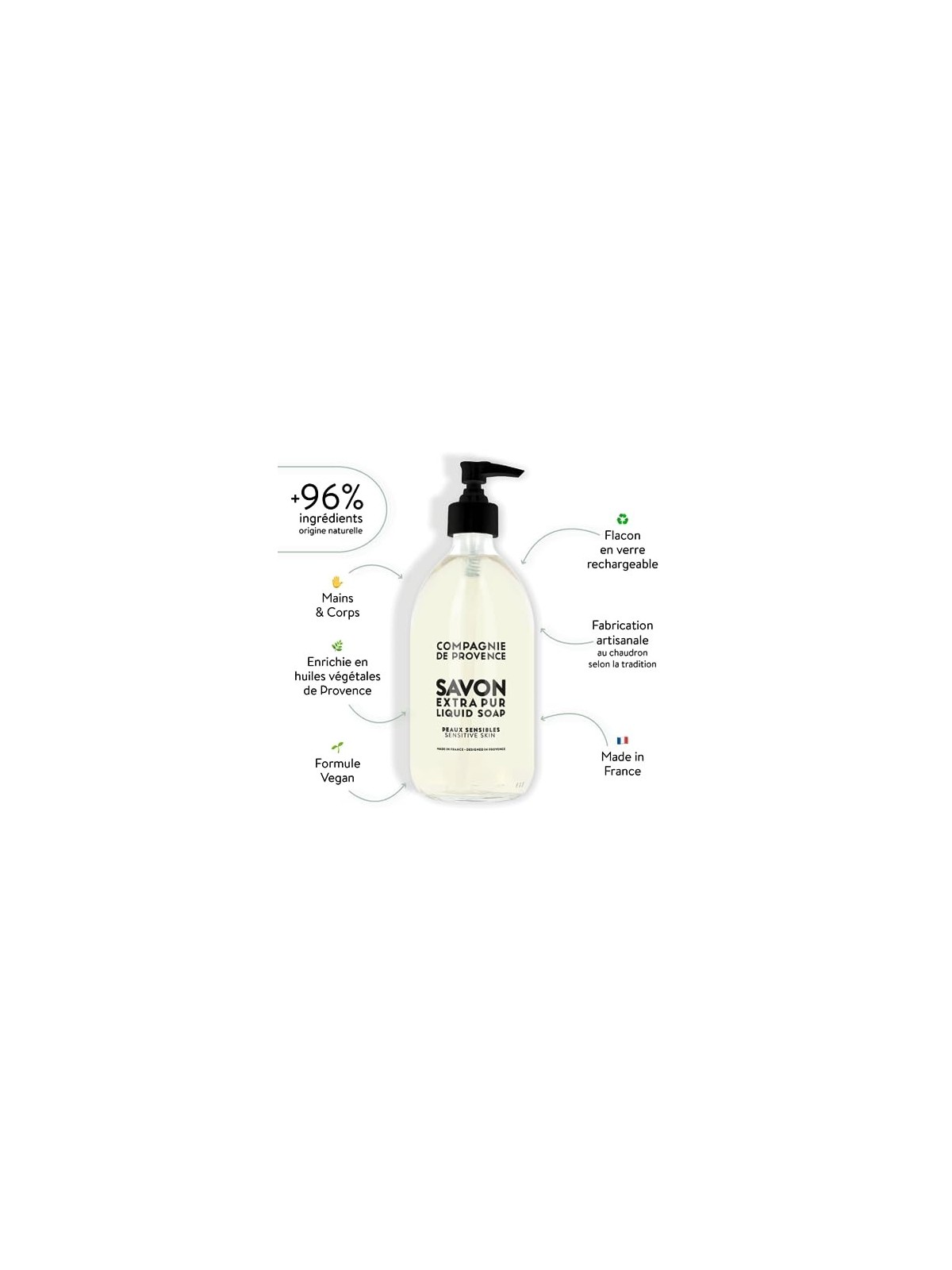 Compagnie De Provence Marseille Liquid Soap 495ml Sensitive