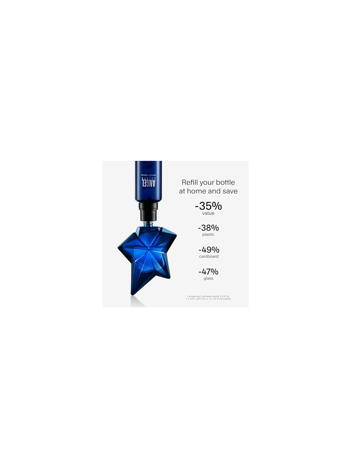 Thierry Mugler Angel Elixir Acqua di Profumo Relleno 100ml Donna