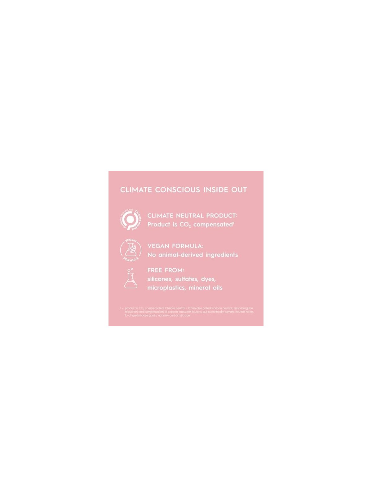 Kerasilk ESSENTIALS Color Protection Shampoo 75ml - Women