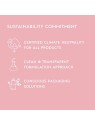 Kerasilk ESSENTIALS Color Protection Shampoo 75ml - Women