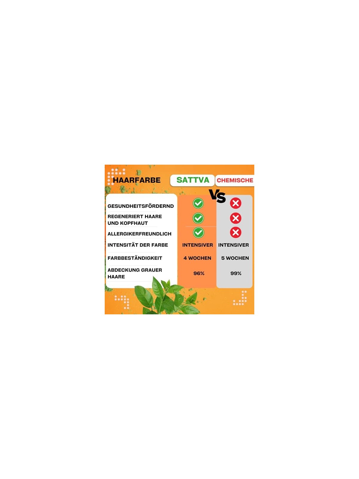 Tintura Naturale alle Erbe per Capelli Hennï¿½ï¿½ e Amla 150g