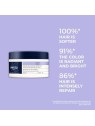 Maschera riparatrice Phyto VIOLET 200ml per capelli danneggiati
