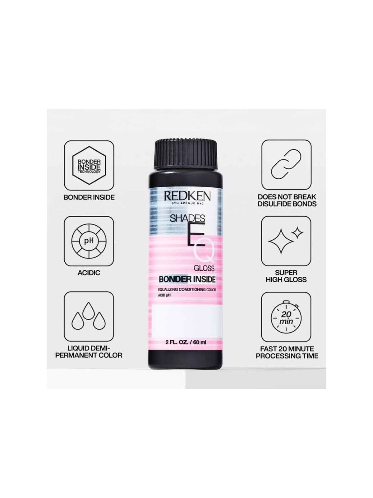 Redken SHADES EQ 06NCH 60ml x 3 unit unisex