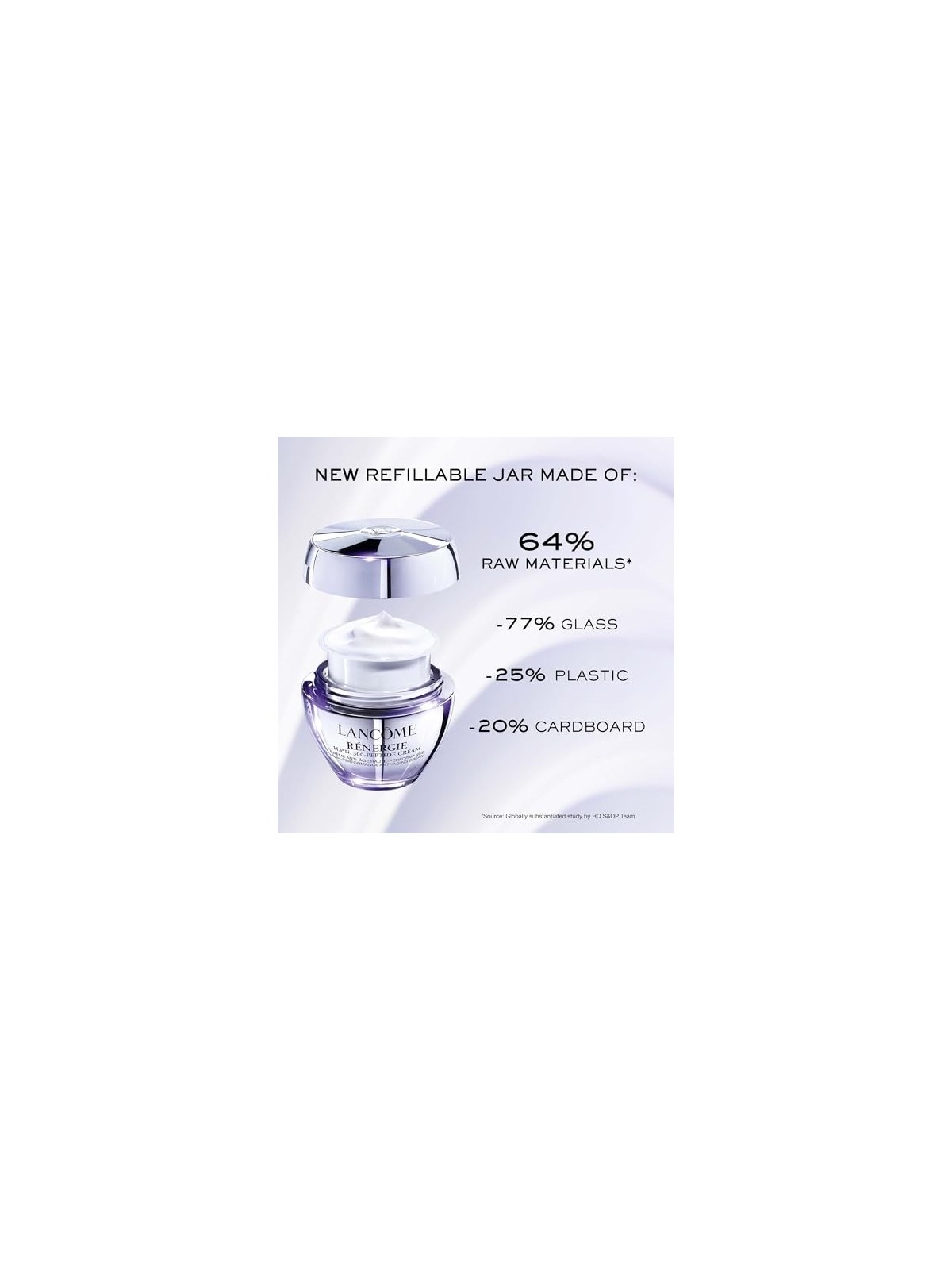Crema rigenerante Lancome Energia HPN 300 donna 50ml