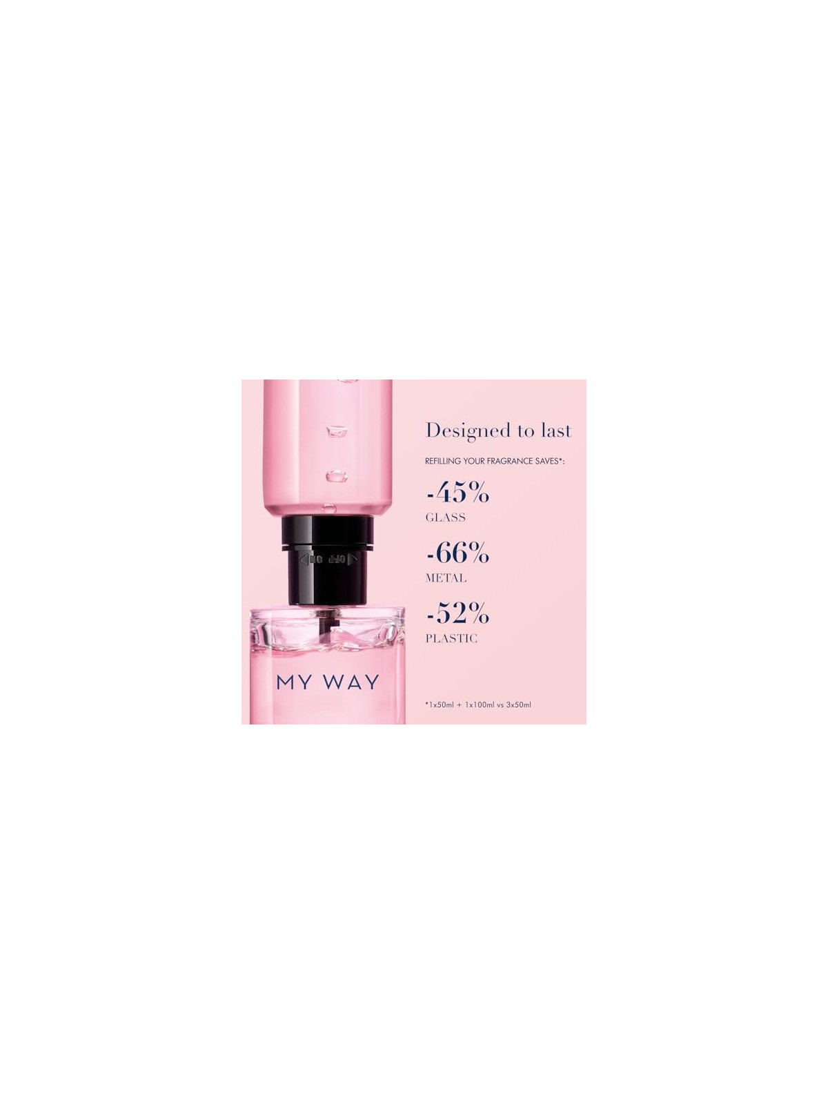 Giorgio Armani My Way eau de parfum 100ml