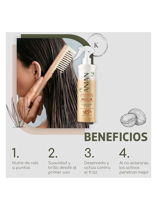 Anian BIPHASIC riparazione condizionatore 400ml donna