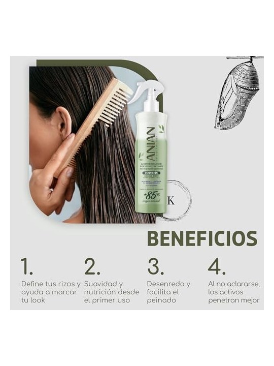 Anian BIPHASIC Conditioner Modella Ricci 400ml Donna